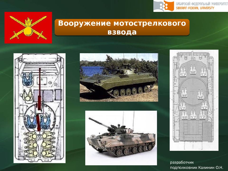 Мотострелковый взвод. Организация мотострелкового взвода на БМП-2.. Вооружение мотострелкового взвода. Вооружение мотострелкового взвода на БМП. Вооружение отделения.