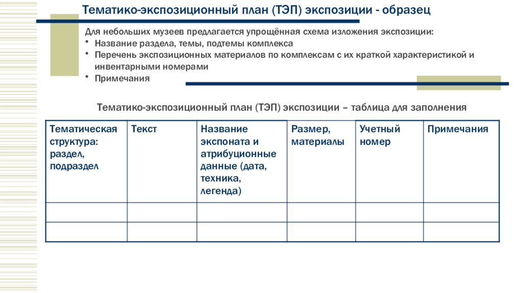 План посещения выставки