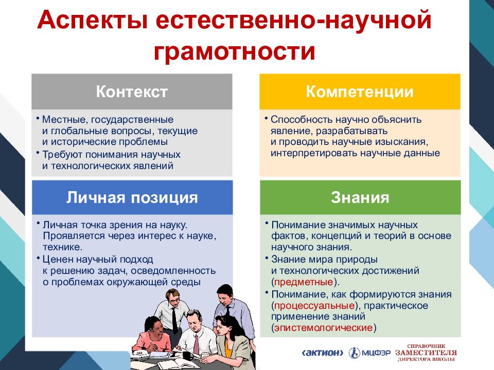 Научная грамотность 9. Научная грамотность. Естественно научные аспекты.