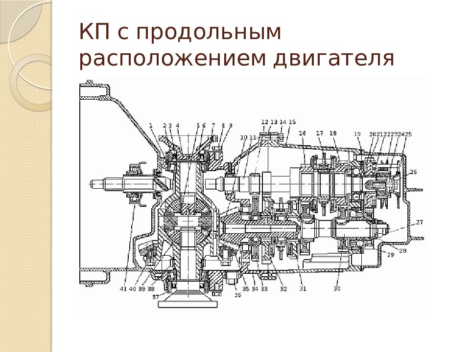 1. Улучшенная стабильность и управляемость