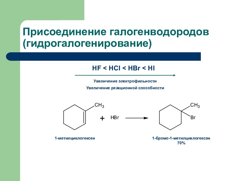 Присоединение связь