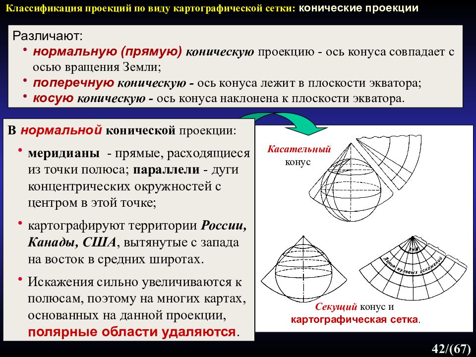 Таблица проекции. Картографические проекции. Классификация картографических проекций. Классификация проекций по виду нормальной картографической сетки. Основные картографические проекции.