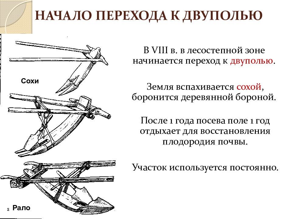 В чем преимущество двуполья. Двуполье. Соха это в древней Руси. Двуполье это в древней Руси. Начало перехода к двуполью.