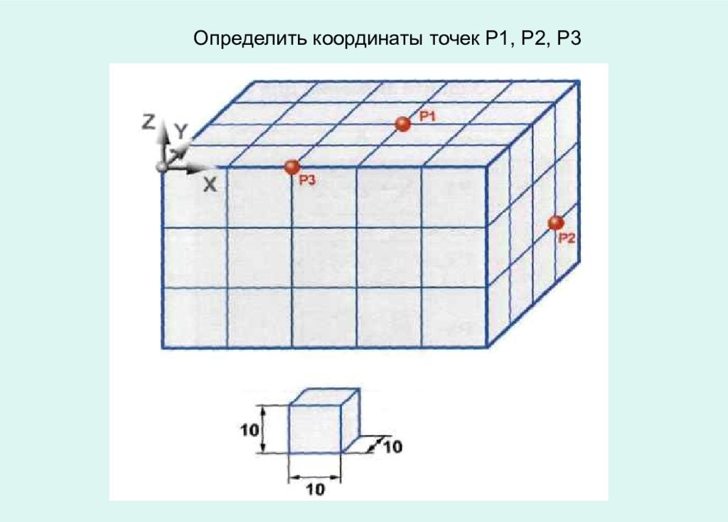 Точка р 2. Правая и левая система координат. Правовинтовая система координат. Правая система осей. 6440250.958 Система координат.