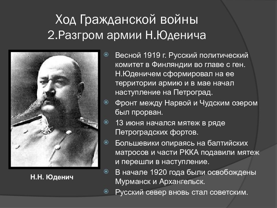 Белое движение в годы гражданской войны презентация