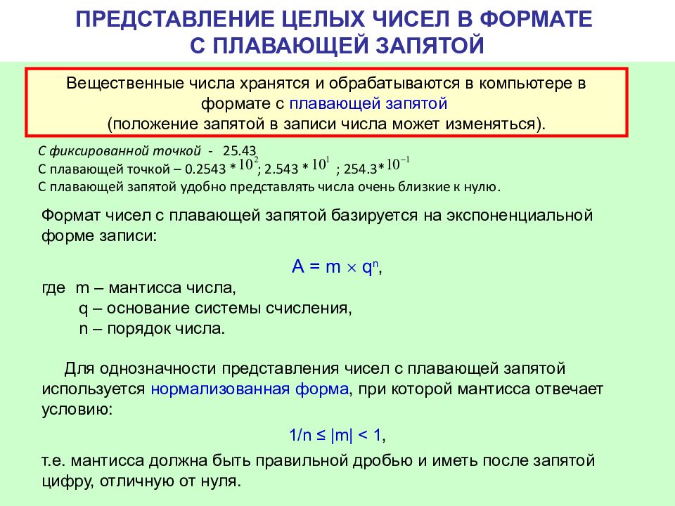 Представление целых чисел в компьютере