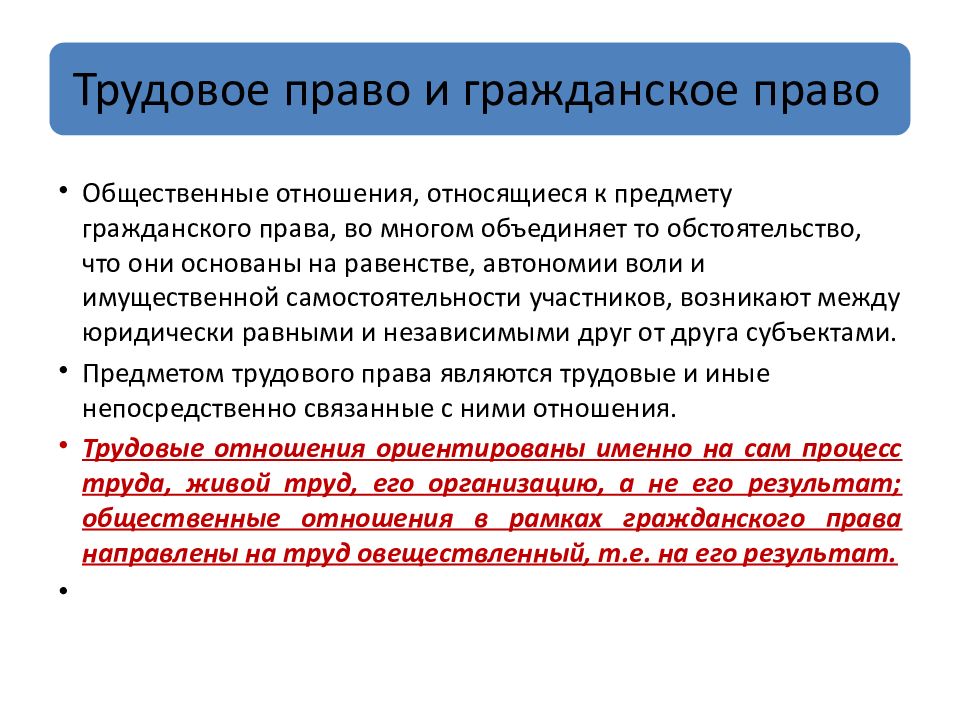 Предмет и функции методологии. Трудовое право. Предмет, метод, функции и принципы.