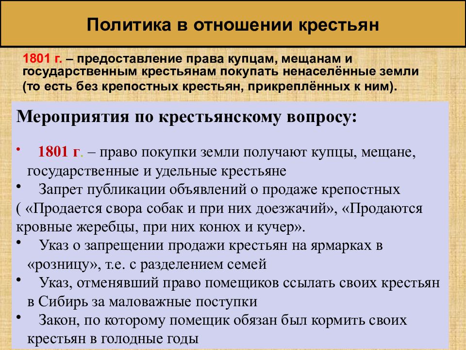 Презентация на тему александр 1 начало правления реформы сперанского