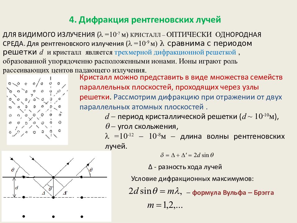 Дифракция рентгеновских лучей презентация