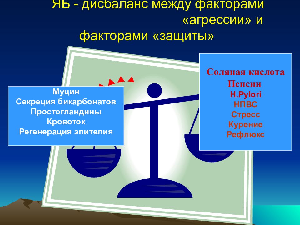 Дисбаланс. Факторы агрессии и факторы защиты. Дисбаланс факторов защиты и агрессии язвенная болезнь. Факторы защиты и агрессии при язвенной болезни. Факторы агрессии язвенной болезни желудка.