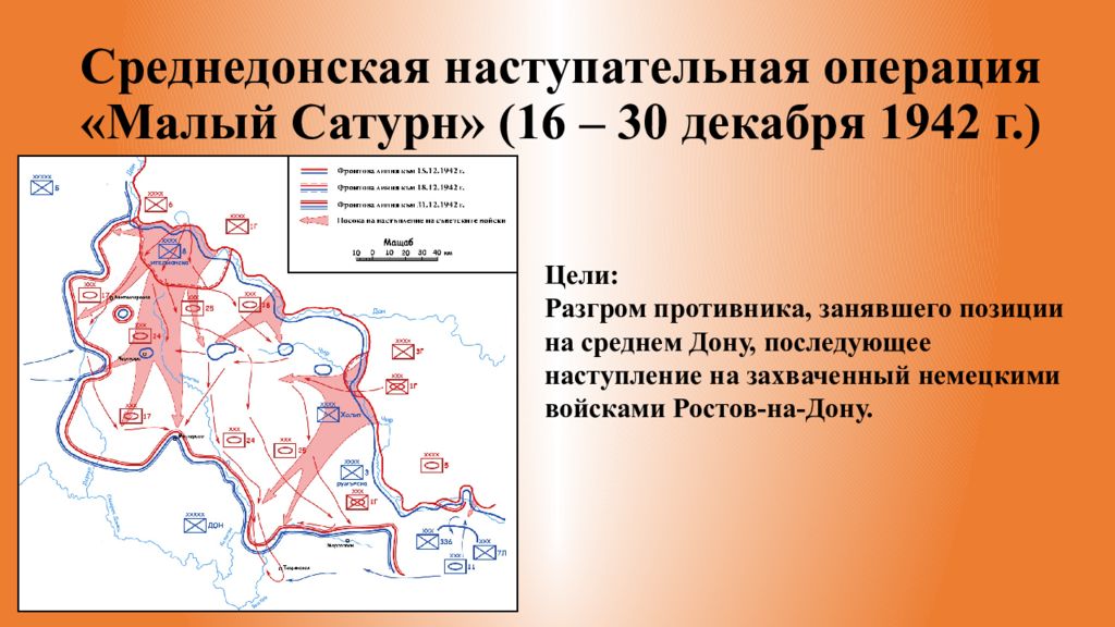 План разгрома немцев под сталинградом получил название сатурн