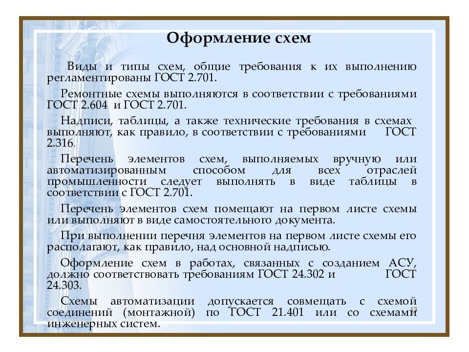 Правила выполнения чертежей и других технических документов регламентированы в