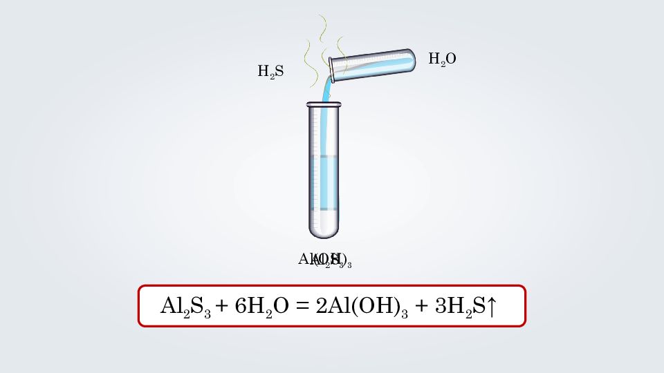 Типы химических реакций на примере воды. Al Oh 3 осадок. Al Oh 2 цвет. Типы химию реакций на примере воды. Fe2o3 признак реакции