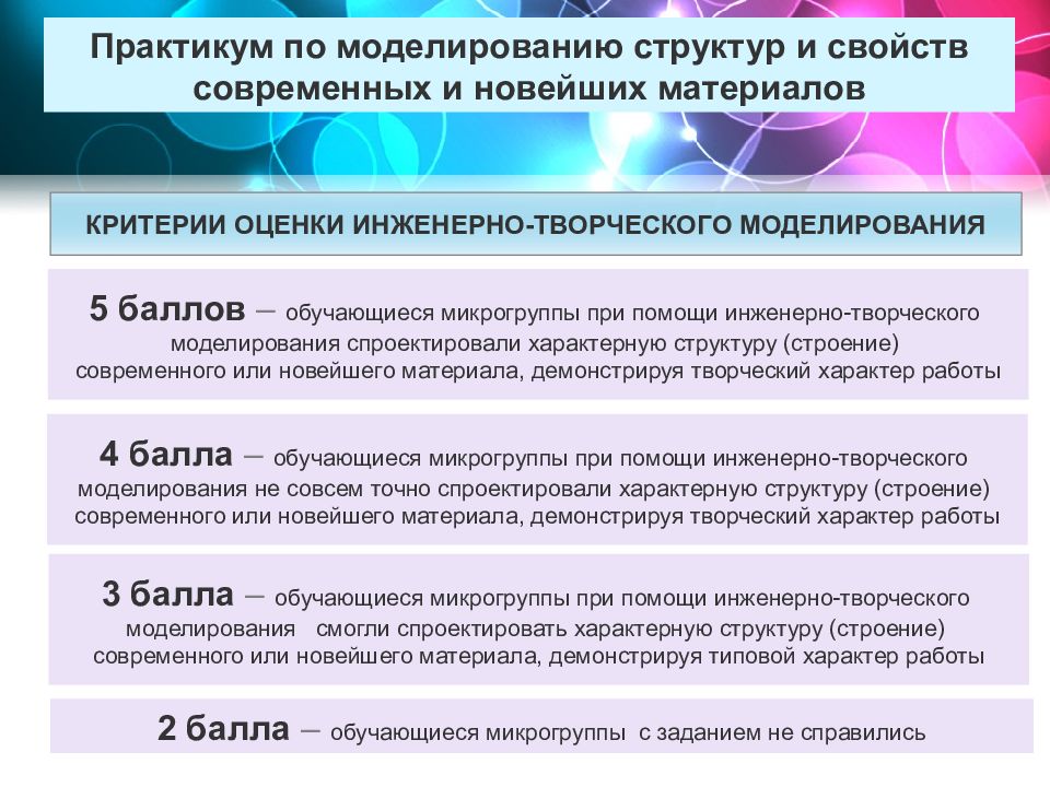 Специфическая структура. Критерии оценки при работе микрогруппами. Специфические структуры. Состав и характеристики микрогруппы.