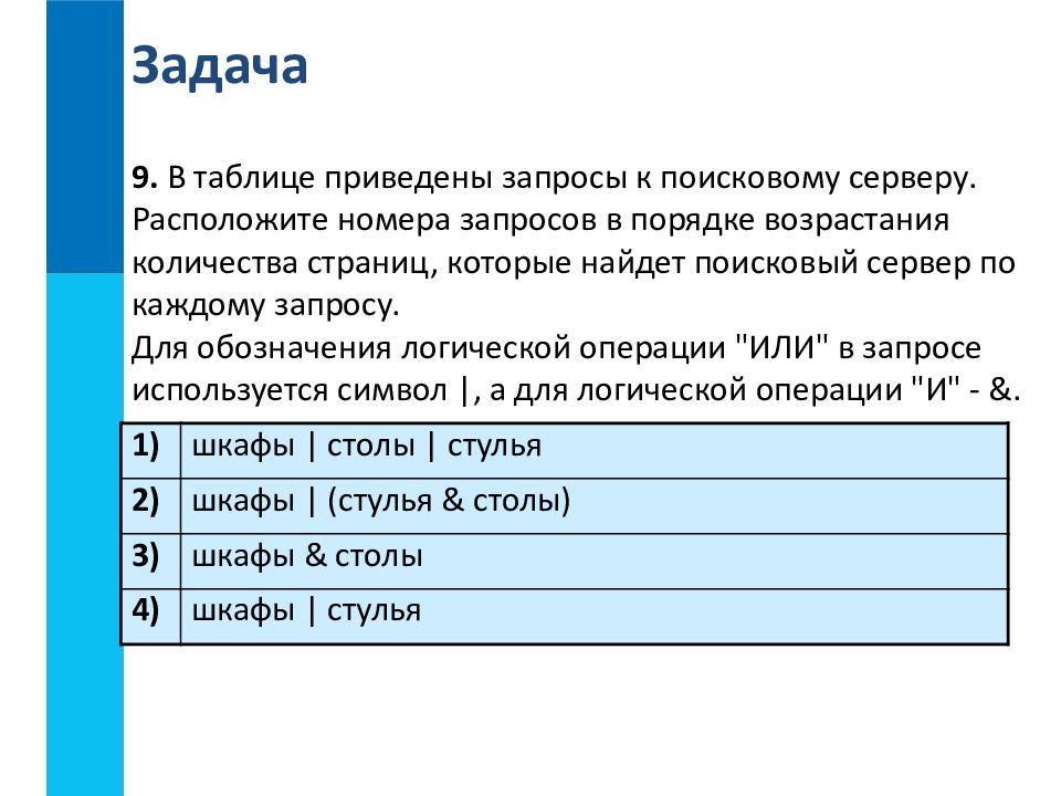 В таблице приведены запросы. Запросы в порядке возрастания. Запросы к поисковому серверу. Поисковые запросы задачи. В таблице приведены запросы к поисковому серверу.