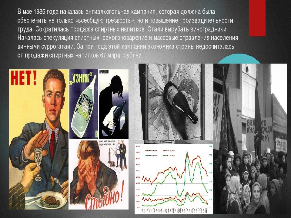 Культура 1985 1991 ссср презентация