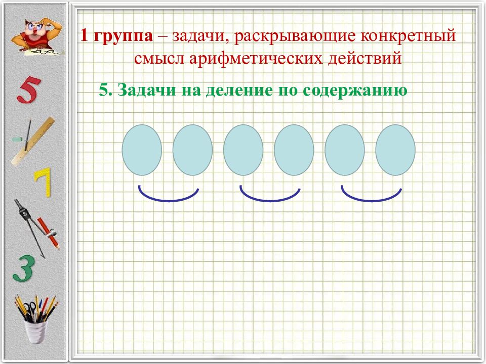 Конкретный смысл действия деления 2 класс презентация