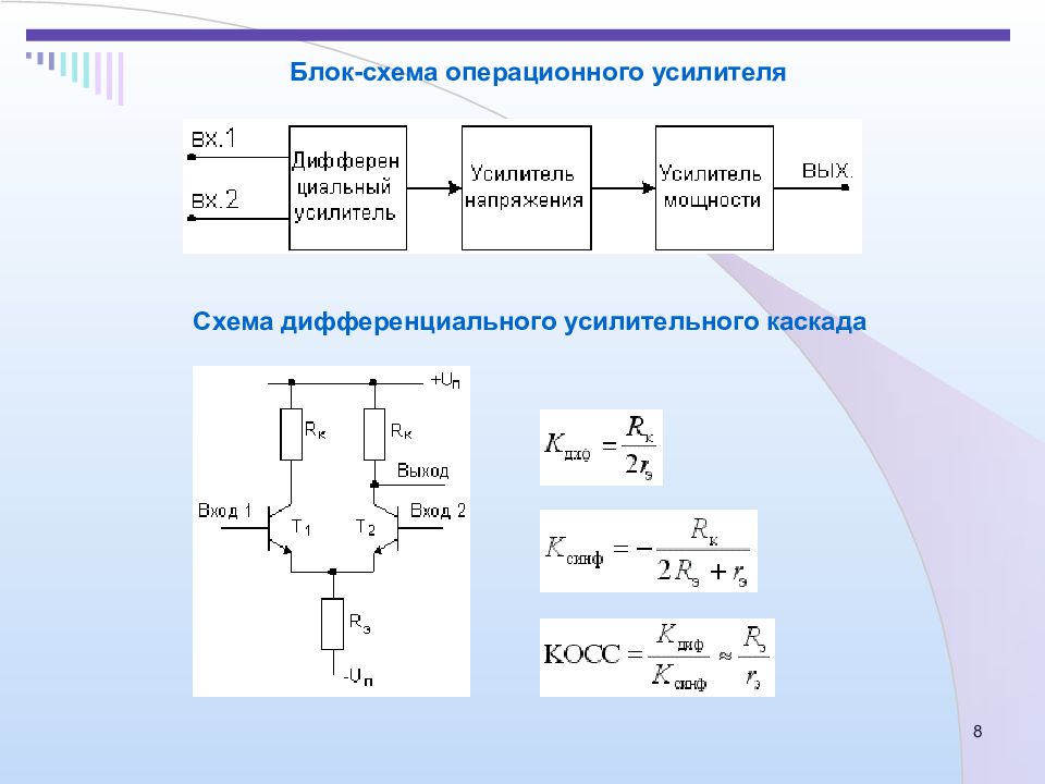 Схема усилителя на базе операционного усилителя