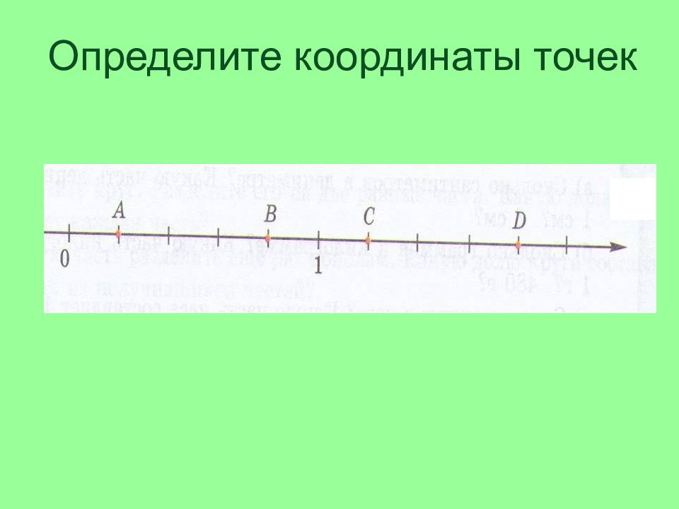 Определите координаты муравья. Определите координату точки в на рисунке. определите координаты точек.
