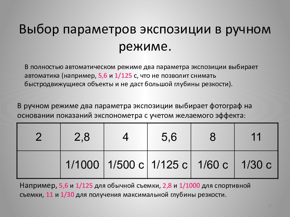 Параметры экспозиции в фотографии