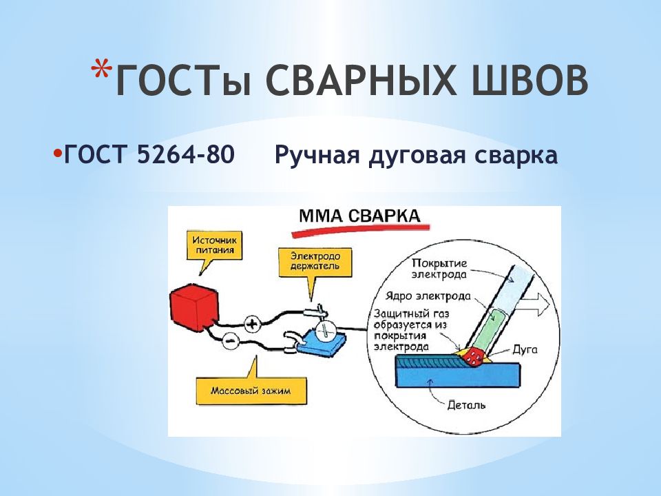 Гост 5264 80 ручная дуговая сварка на чертежах гост