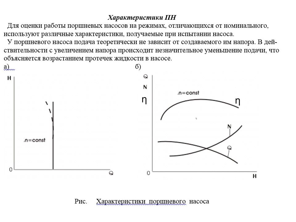 Презентация объемные насосы