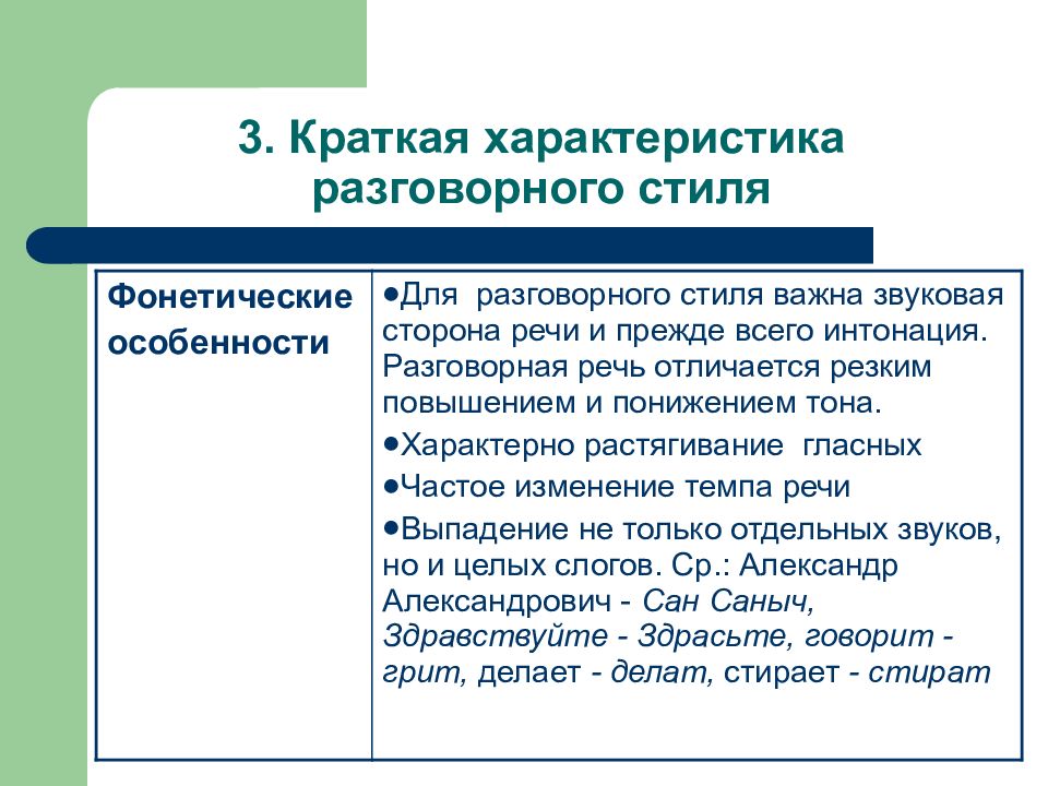 Функциональные разновидности языка разговорная речь беседа спор 7 класс презентация