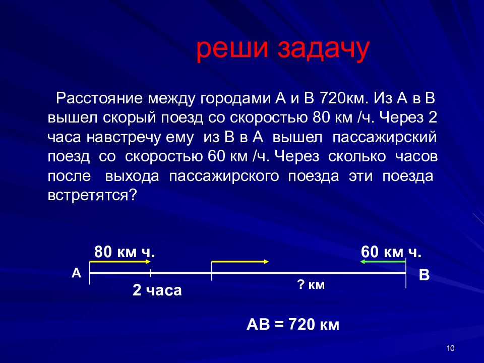 Задача расстояние между 2. Расстояние между городами. Расстояние между городами в км. Расстояние между городами а и б. Расстояние между городами со скоростью.