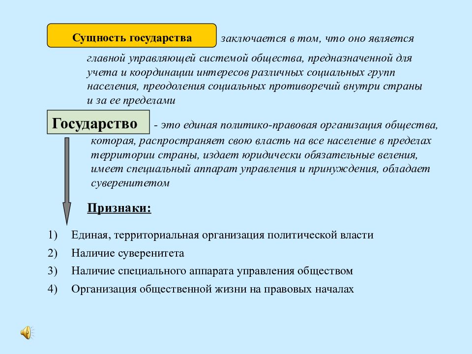 Теория государства и права презентации