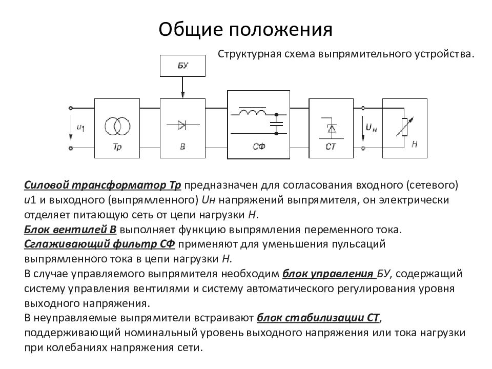 Источники вторичного электропитания схема