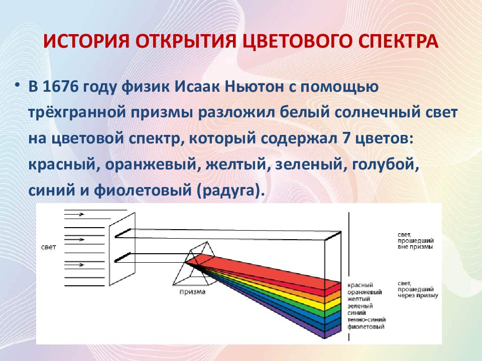 Чтобы разложить белый свет спектр нужно использовать. Открытие цветового спектра. Разложение белого света призмой. Цветовой спектр физика.