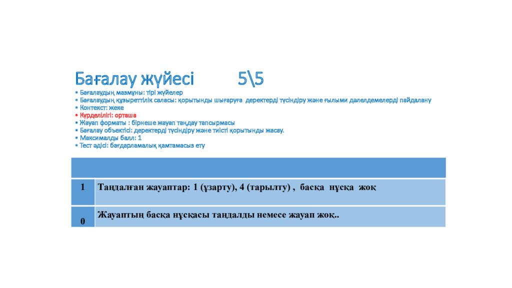 Бағалау жүйесі 5\5 • Бағалаудың мазмұны: тірі жүйелер • Бағалаудың құзыреттілік саласы: қорытынды шығаруға деректерді түсіндіру және ғылыми дәлелдемелерді
