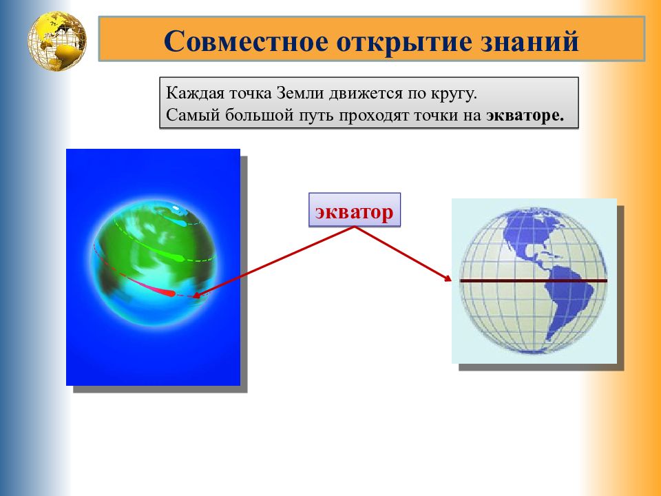 Презентация глобус модель земли