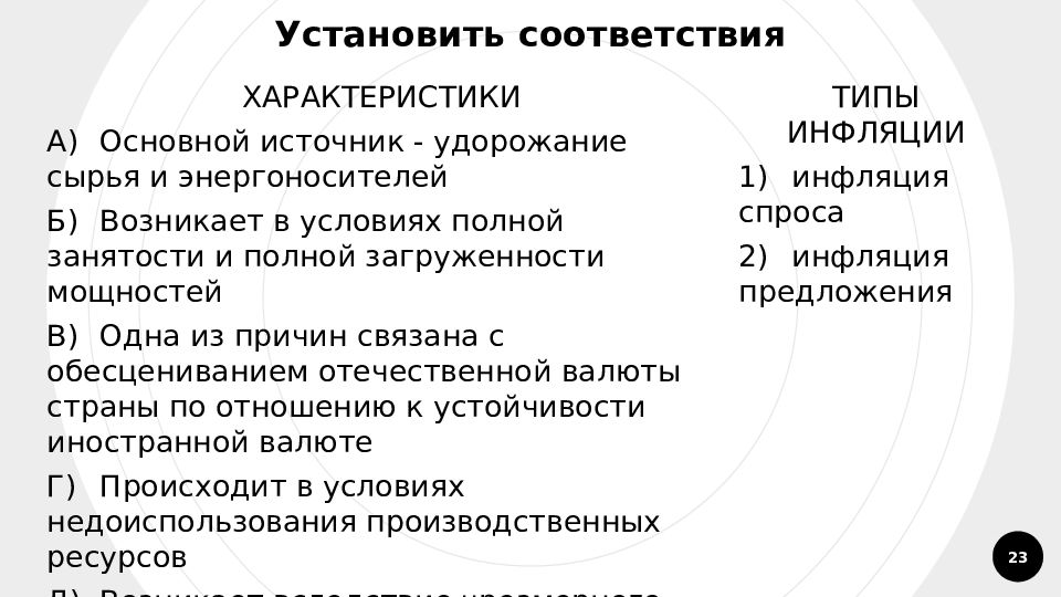 Характеристики соответствия