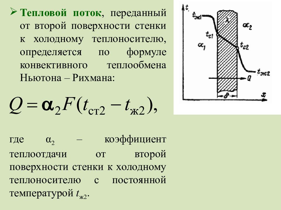 Теплоотдача между стенкой и жидкостью