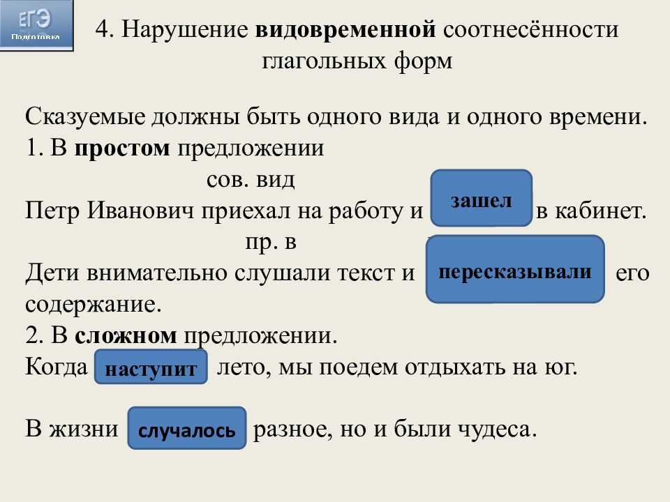 8 задание презентация