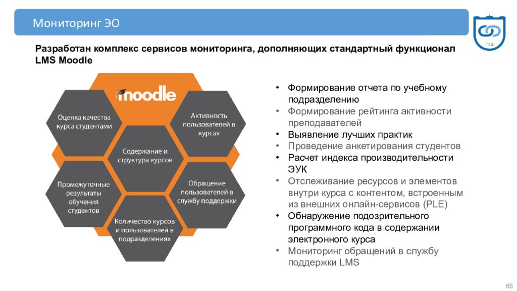Https lms ecostandard ru. Moodle функционал. Возможности Moodle в учебном процессе. Разработка электронных курсов. Структура Moodle.