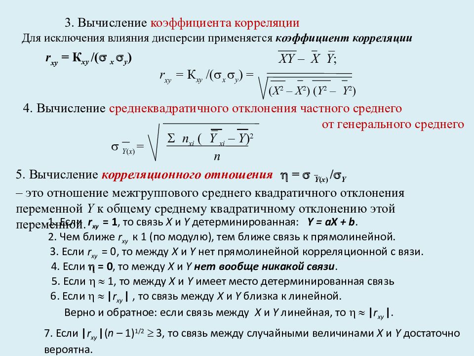 Направление связи корреляции. Формула расчета коэффициента корреляции. Генеральный коэффициент корреляции.