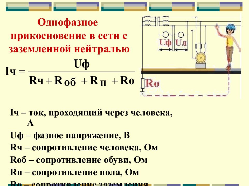 Сопротивление пола