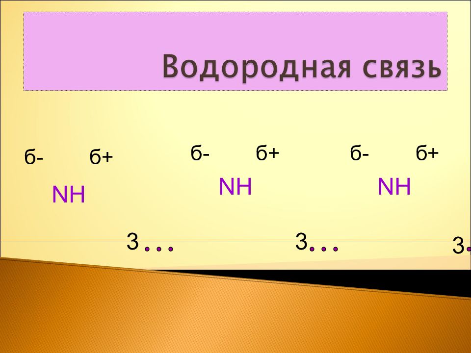 Аммиак презентация 10 класс