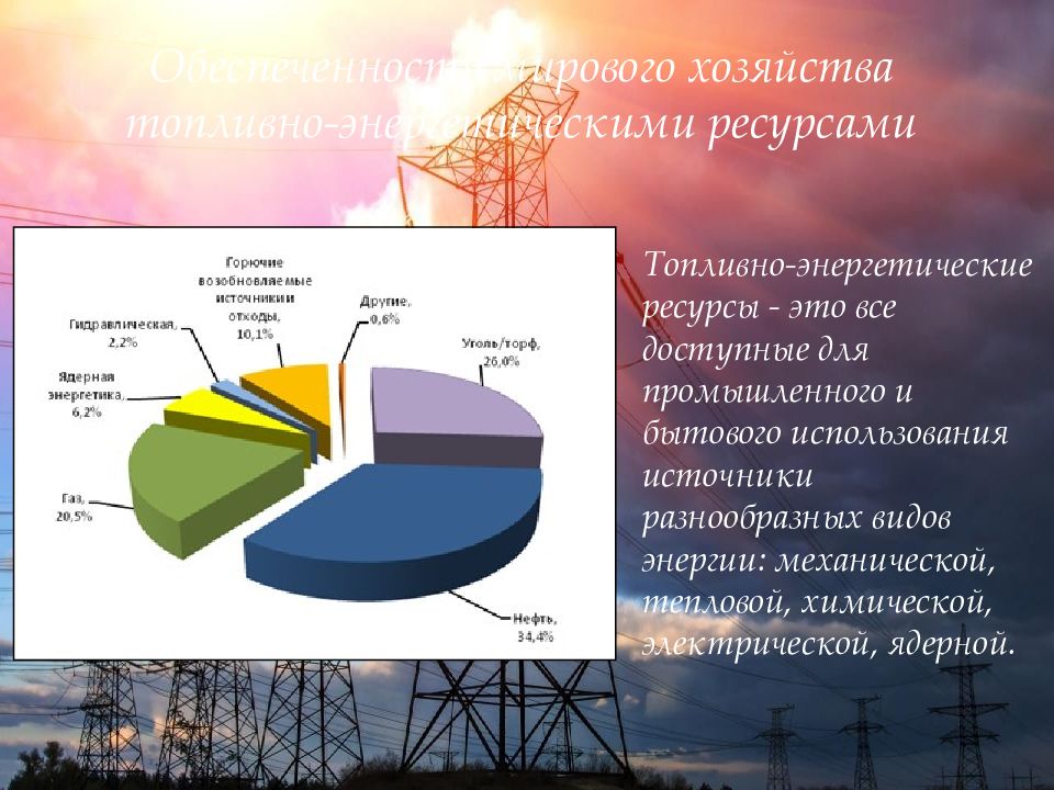 Роль энергетических ресурсов в россии. Энергетическая проблема. Проблемы энергетики. Энергетические ресурсы картинки. Энергетическая проблема графики.