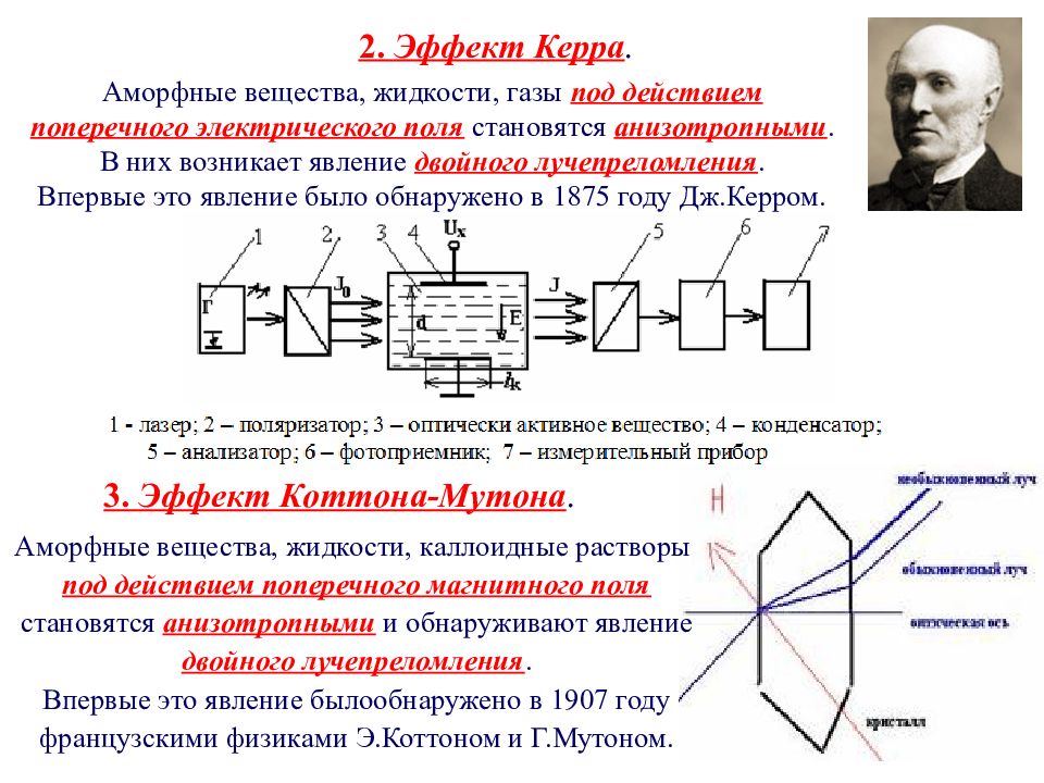 Физик 5. Ячейка Керра формула. Эффект Керра. Электрооптический эффект Керра. Квадратичный электрооптический эффект.