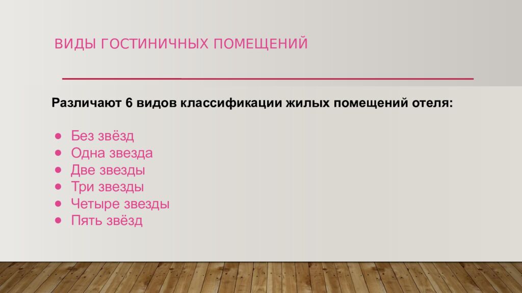 ВИДЫ ГОСТИНИЧНЫХ ПОМЕЩЕНИЙ