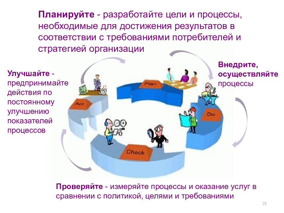 Необходимые процессы. В процессе КМП В налоговой что это. Что улучшить или внедрить для безопасного выполнения работ. Хотя и необходимый процесс..