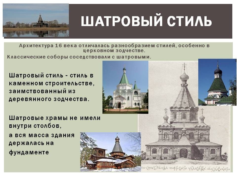 Какие новые явления появились в архитектуре. Архитектура 15-16 веков на Руси. Шатровый стиль в русской архитектуре 16 века таблица.