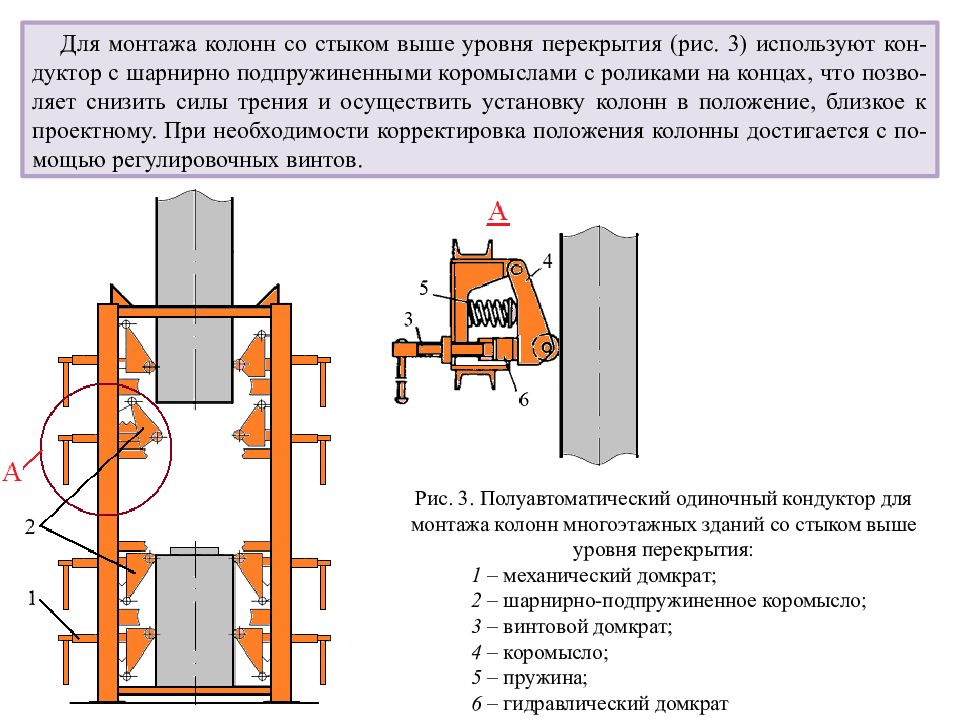 Установка колонн. Одиночный кондуктор для монтажа колонн. Технология монтажа колонн. Технология монтажа стальных конструкций. Монтаж колонн кратко.