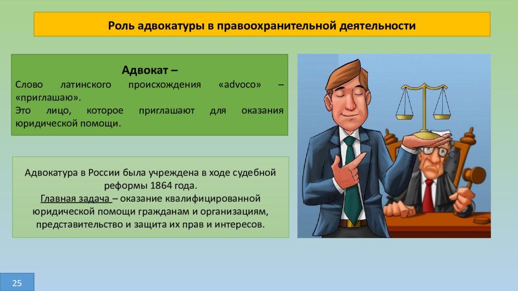 Деятельность адвоката. Правоохранительные органы адвокатура. Роль адвокатуры. Роль адвокатуры в правоохранительной деятельности. Роль адвокатуры в обществе.