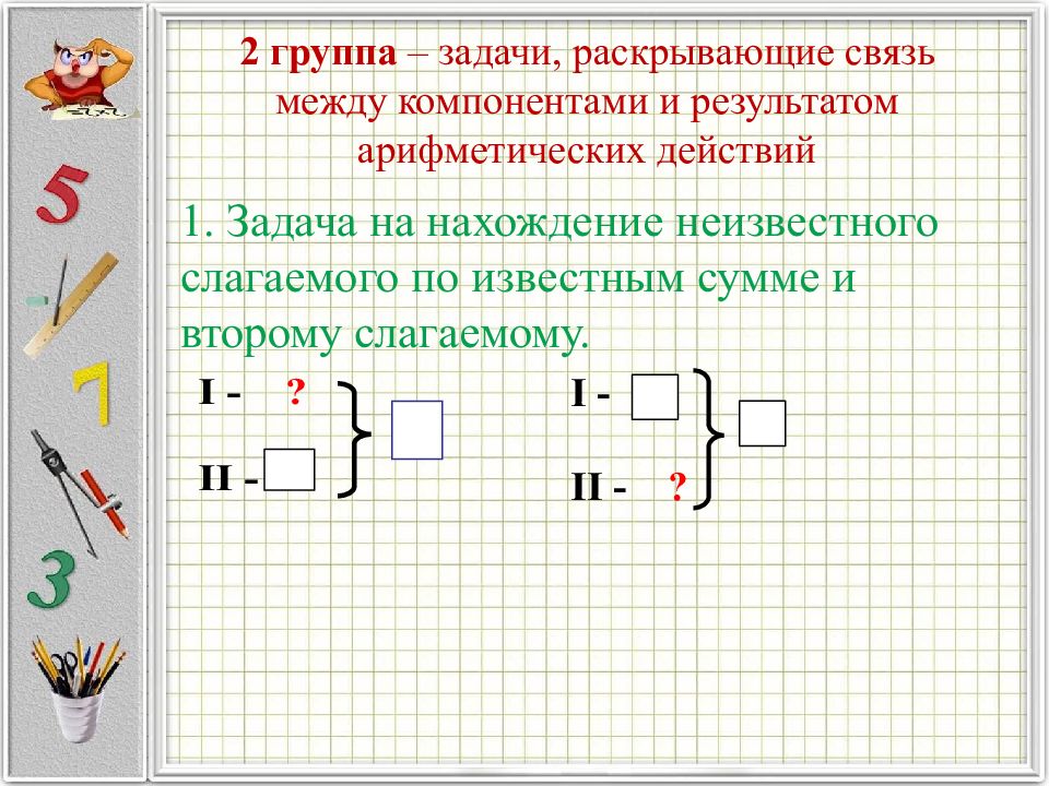 Группы задач. Связь между компонентами и результатами арифметических действий. Взаимосвязь между компонентов арифметических действий. Взаимосвязь между компонентами действий. Связь между компонентами и результатом действий.