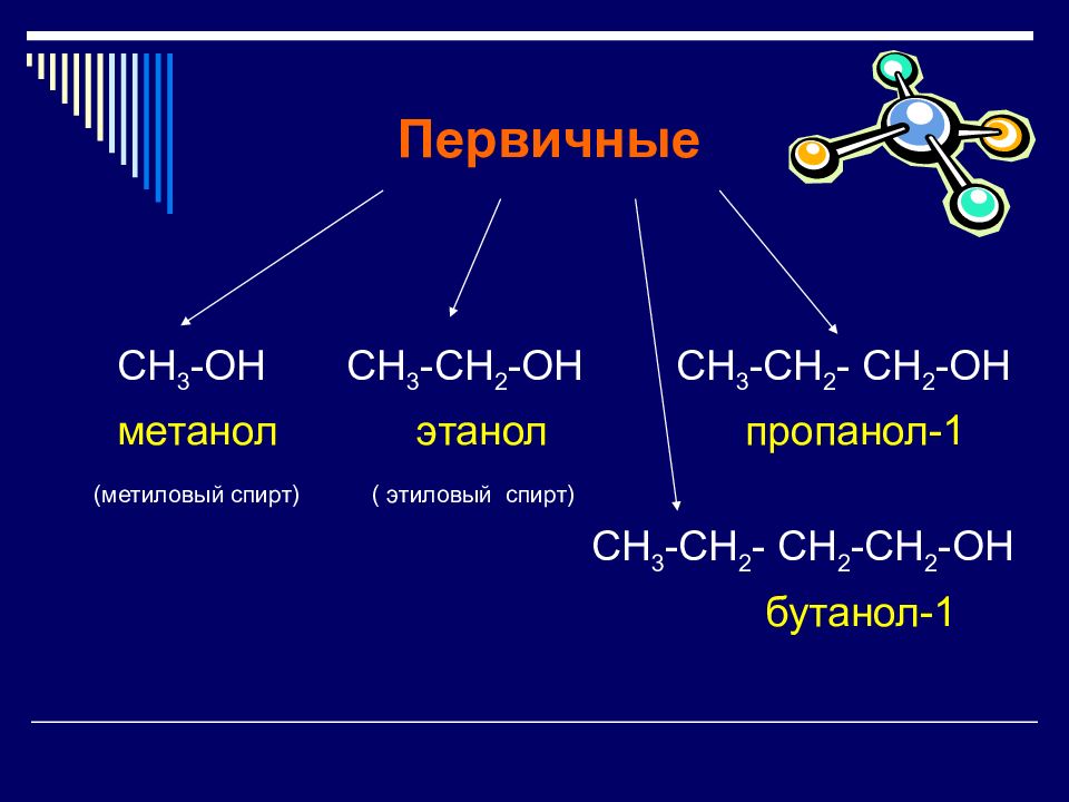 Проект по химии на тему спирты