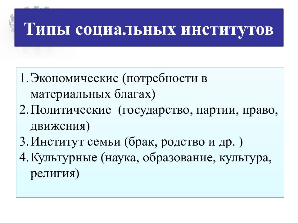 Социальные отношения и социальные институты презентация